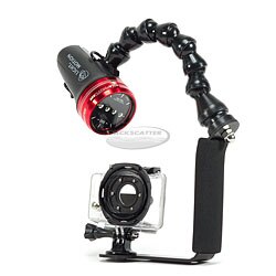 Backscatter GoPro Starter System with Sola 500 bs-gpstarter-pkg.jpg