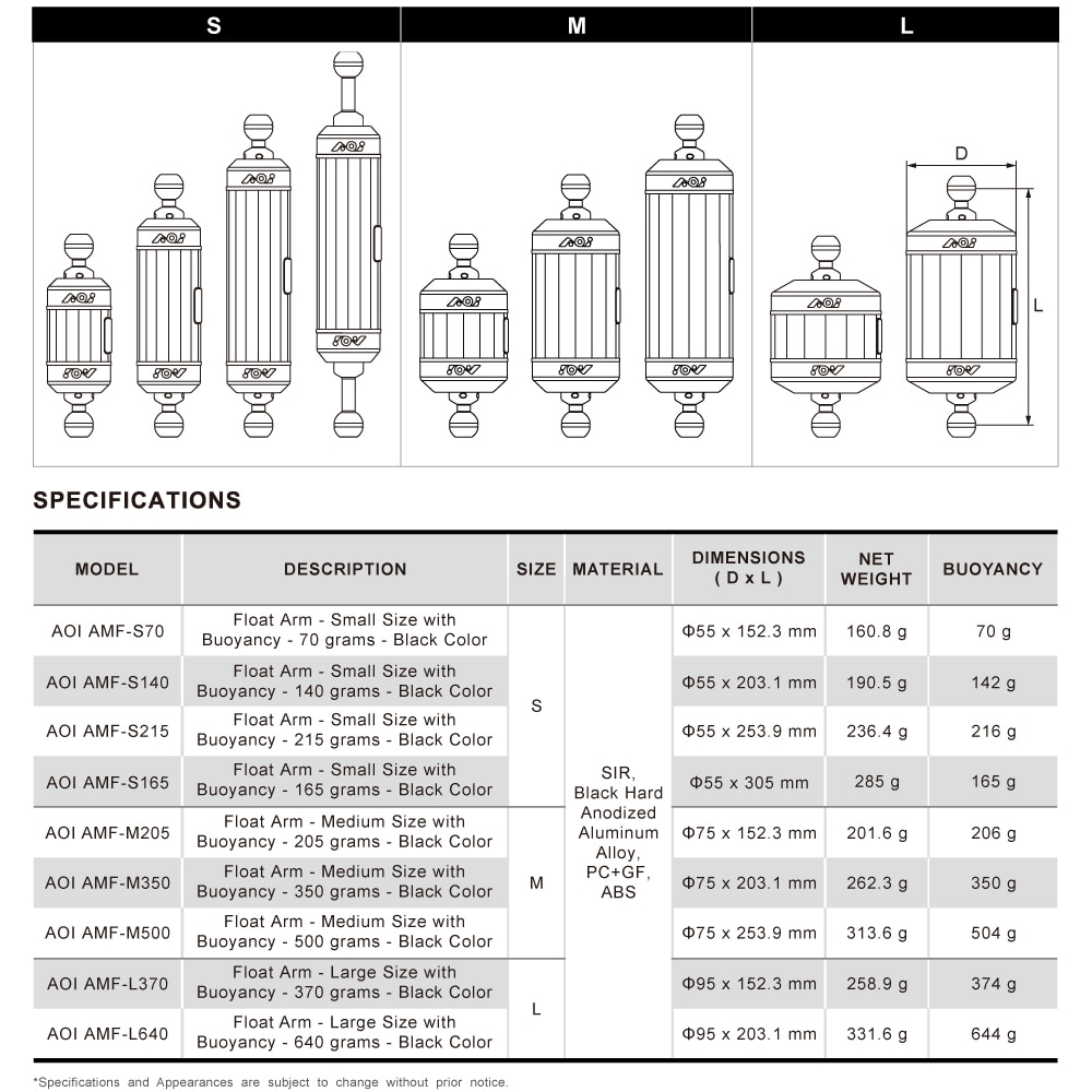 AOI Float Arm System Specifications