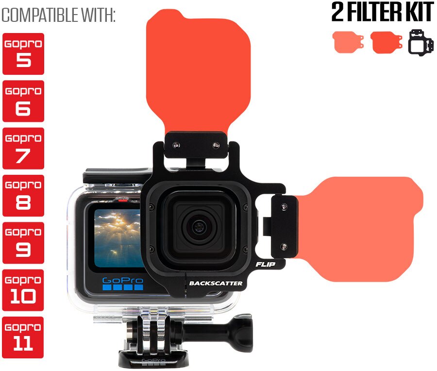 gopro drone gimbal