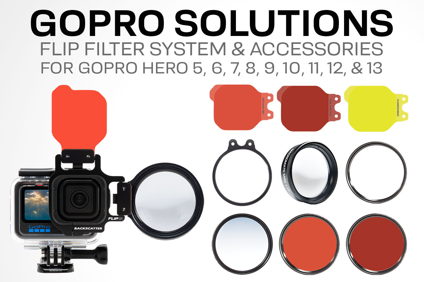 Guide for the Best Filter for your GoPro