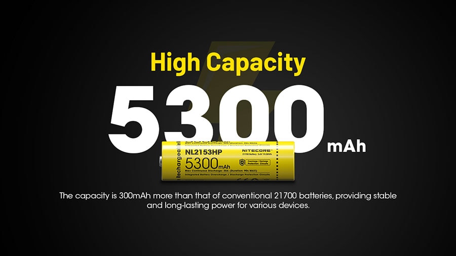 Nitecore NL2153HP 5300mAh Rechargeable 21700 Battery Ingo Graphic 3